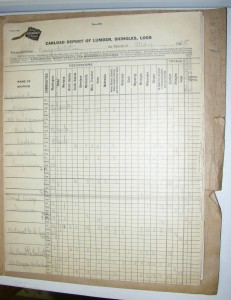 Carload Report of Lumber, Shingles, Logs from May 1935